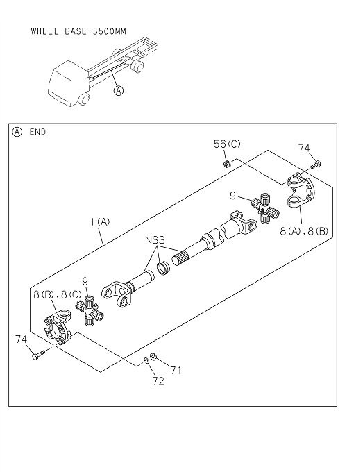 Partial Engine